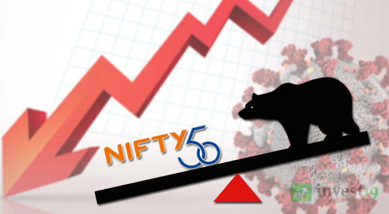 Nifty50 Stocks are at 52-Week Lows amid COVID-19 Fall. Should You Buy?